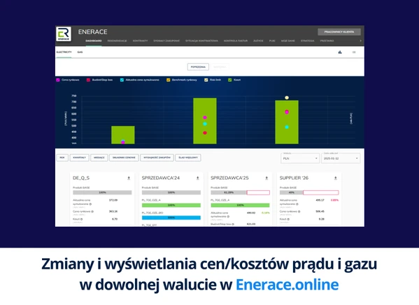 Nowa funkcja zmieny walut cen w Enerace Online